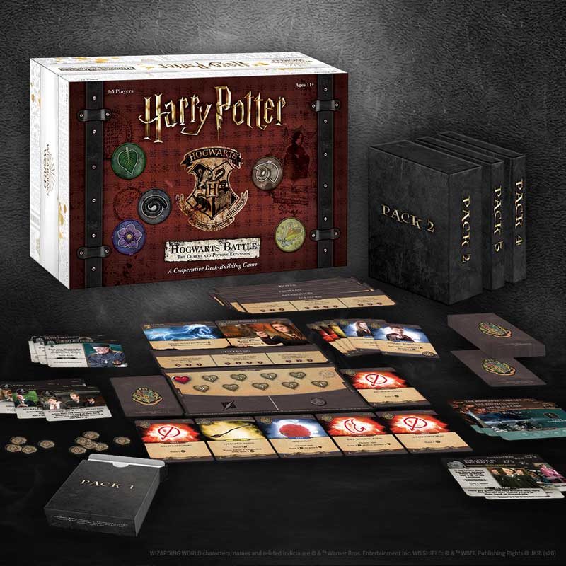 Let's Play Harry Potter Cluedo