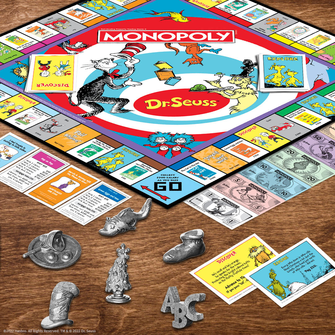 Monopoly Board Cartoon monopoly-board-cartoon