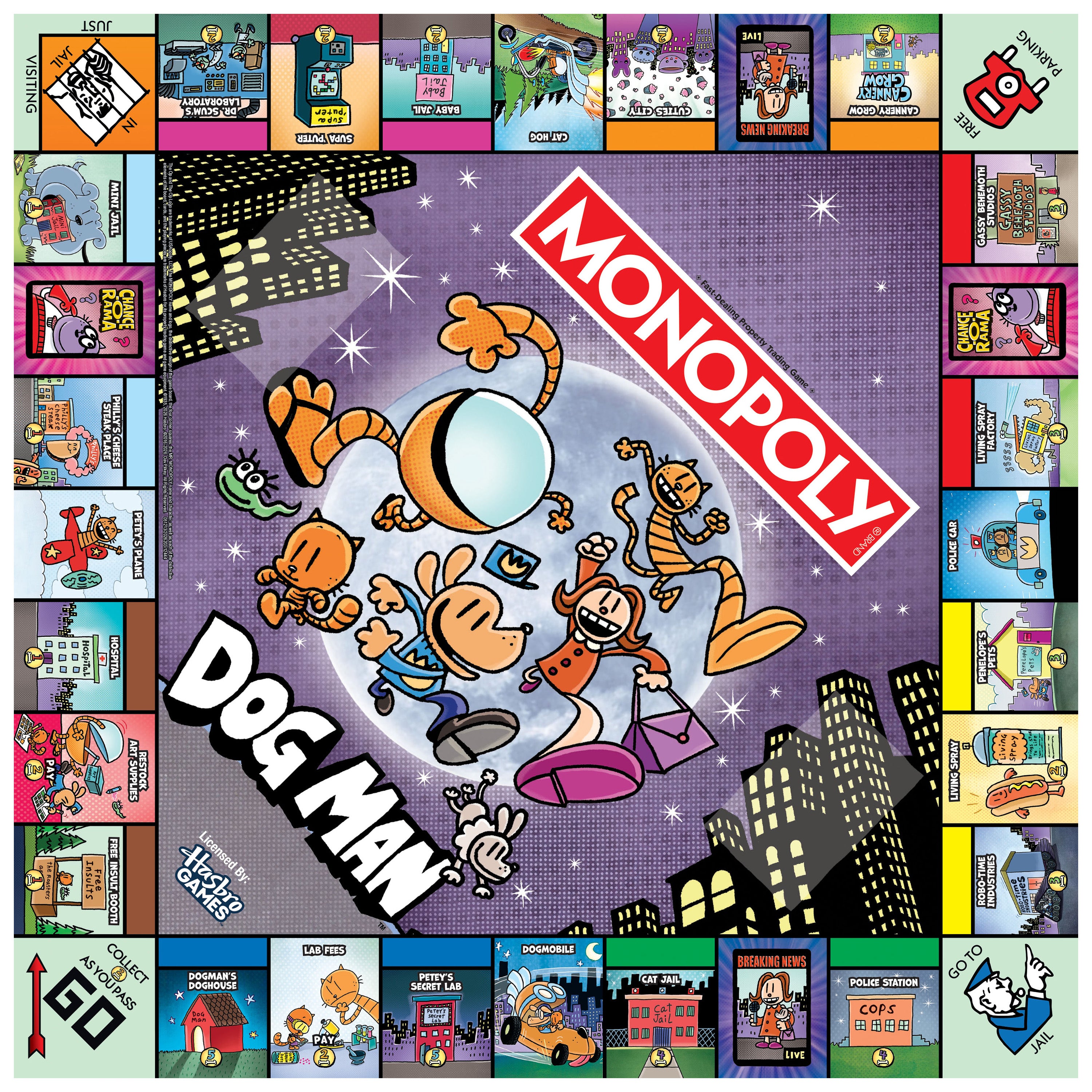 MONOPOLY®: Dog man