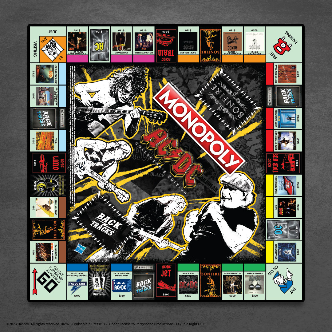 MONOPOLY®: AC/DC