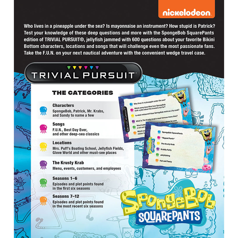 SpongeBob SquarePants Card Sleeves – The Op Games